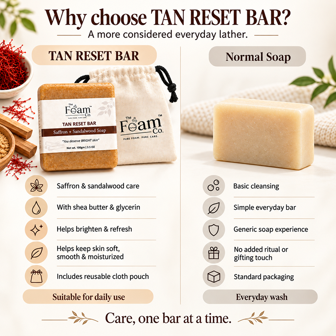 Tan Reset Bar | Pack of 2