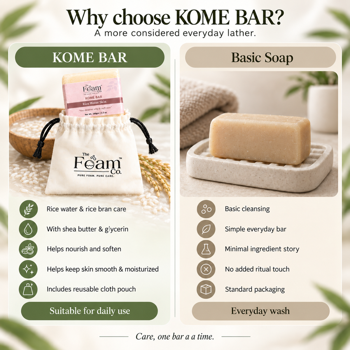 Kome Bar | Rice Water Bathing Soap